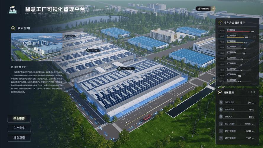 数字孪生在智慧工厂中的应用:生产,运维与管理全面升级